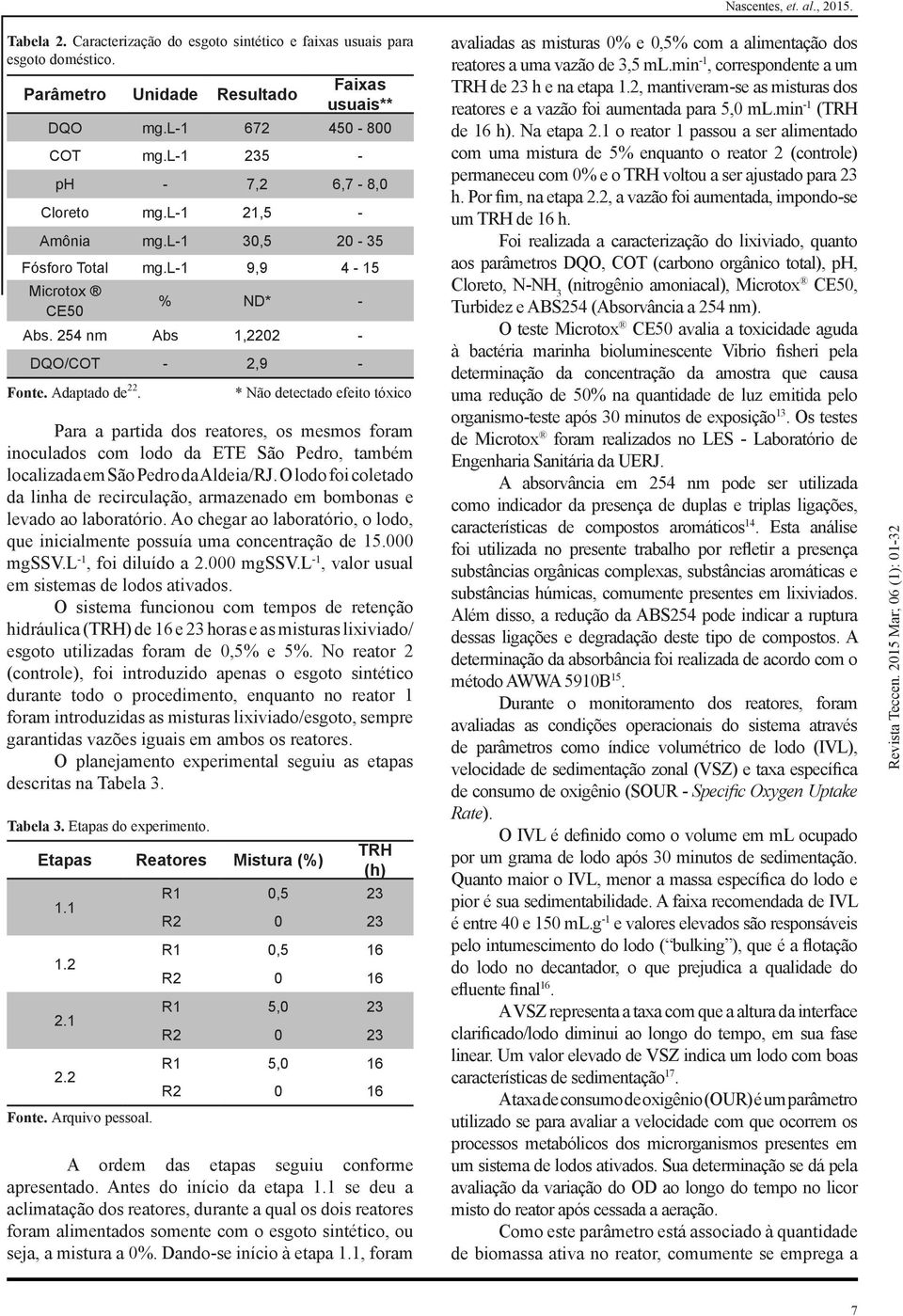 254 nm Abs 1,2202 - DQO/COT - 2,9 - * Não detectado efeito tóxico Para a partida dos reatores, os mesmos foram inoculados com lodo da ETE São Pedro, também localizada em São Pedro da Aldeia/RJ.