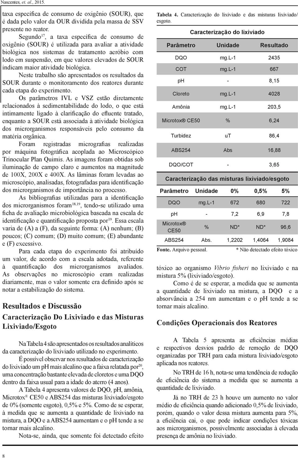 indicam maior atividade biológica. Neste trabalho são apresentados os resultados da SOUR durante o monitoramento dos reatores durante cada etapa do experimento.