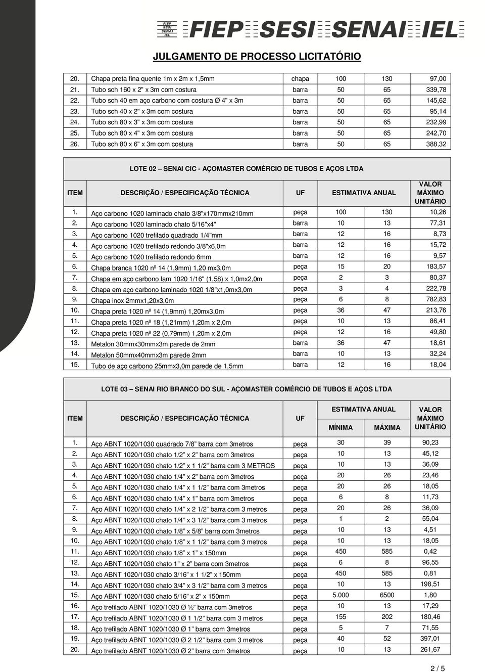 Tubo sch 80 x 6" x 3m com costura barra 50 65 388,32 LOTE 02 SENAI CIC - AÇOMASTER COMÉRCIO DE TUBOS E AÇOS LTDA 1. Aço carbono 1020 laminado chato 3/8"x170mmx210mm peça 100 130 10,26 2.