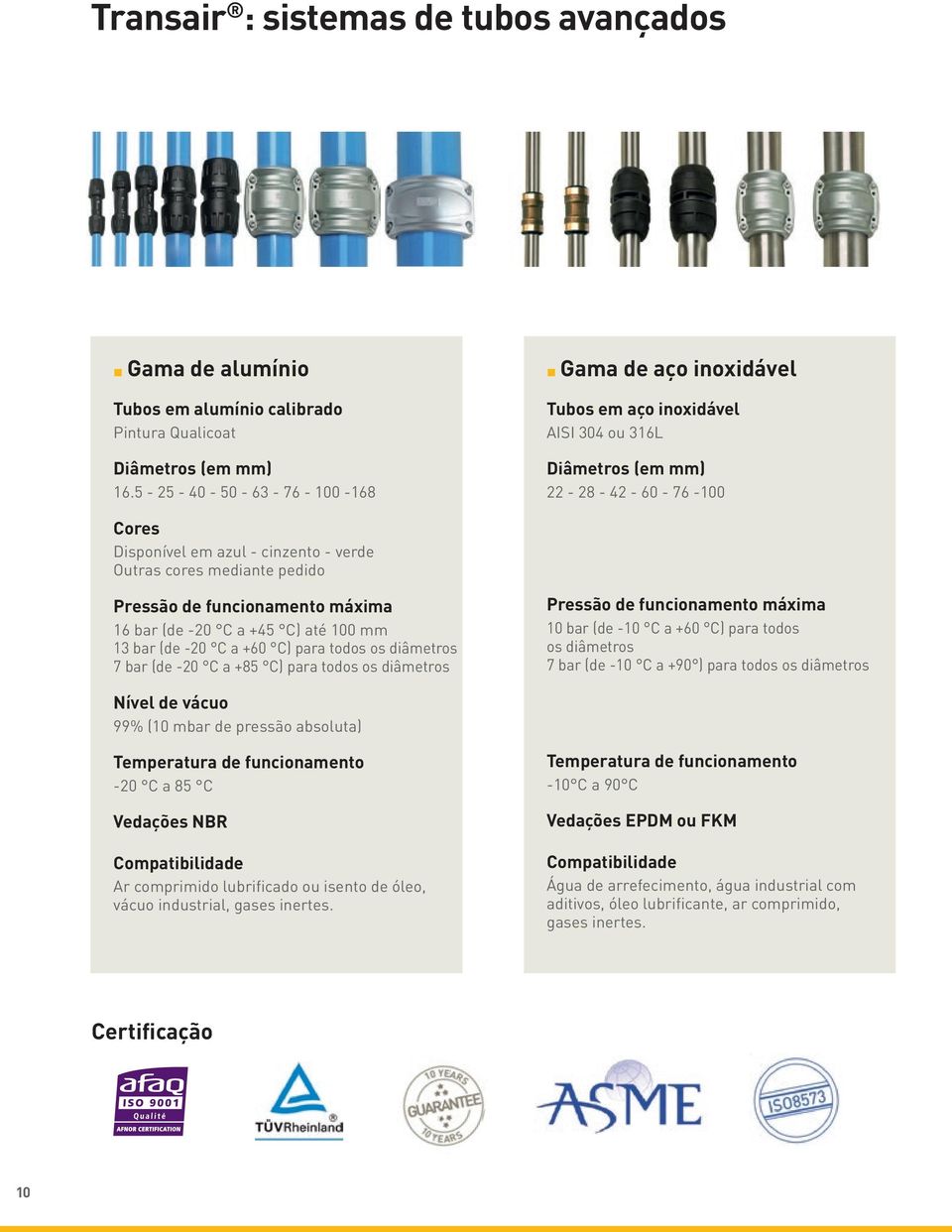 pedido Pressão de funcionamento máxima 16 bar (de -20 a +45 ) até 100 mm 13 bar (de -20 a +60 ) para todos os diâmetros 7 bar (de -20 a +85 ) para todos os diâmetros Pressão de funcionamento máxima