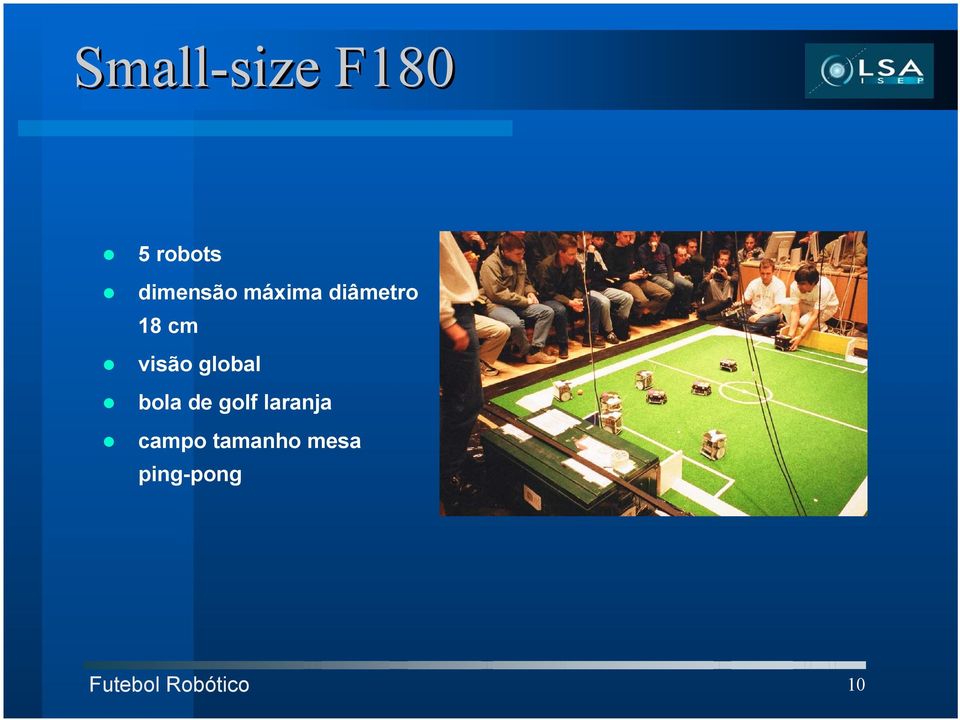 visão global bola de golf