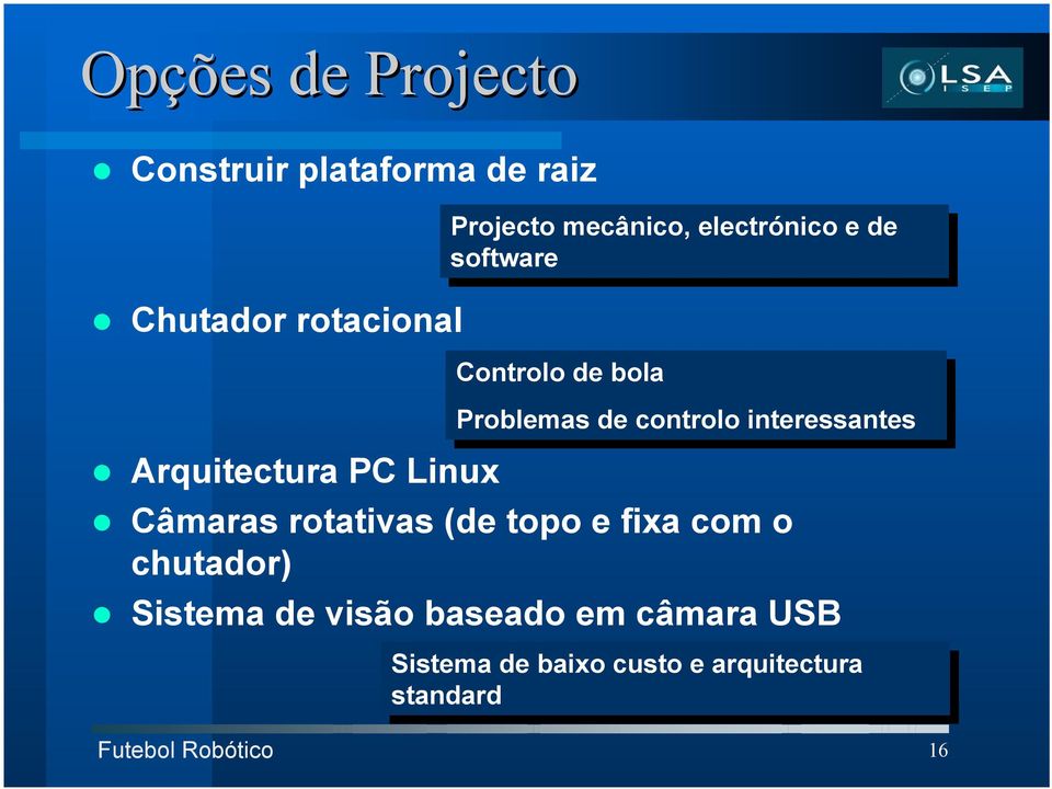 de de controlo interessantes Câmaras rotativas (de topo e fixa com o chutador) Sistema