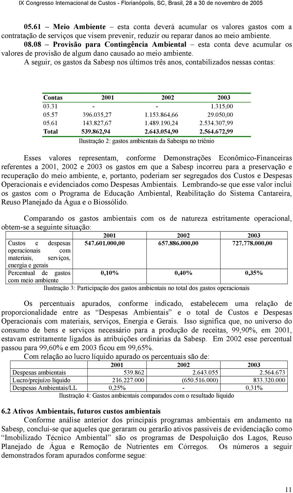 A seguir, os gastos da Sabesp nos últimos três anos, contabilizados nessas contas: Contas 2001 2002 2003 03.31 - - 1.315,00 05.57 396.035,27 1.153.864,66 29.050,00 05.61 143.827,67 1.489.190,24 2.534.