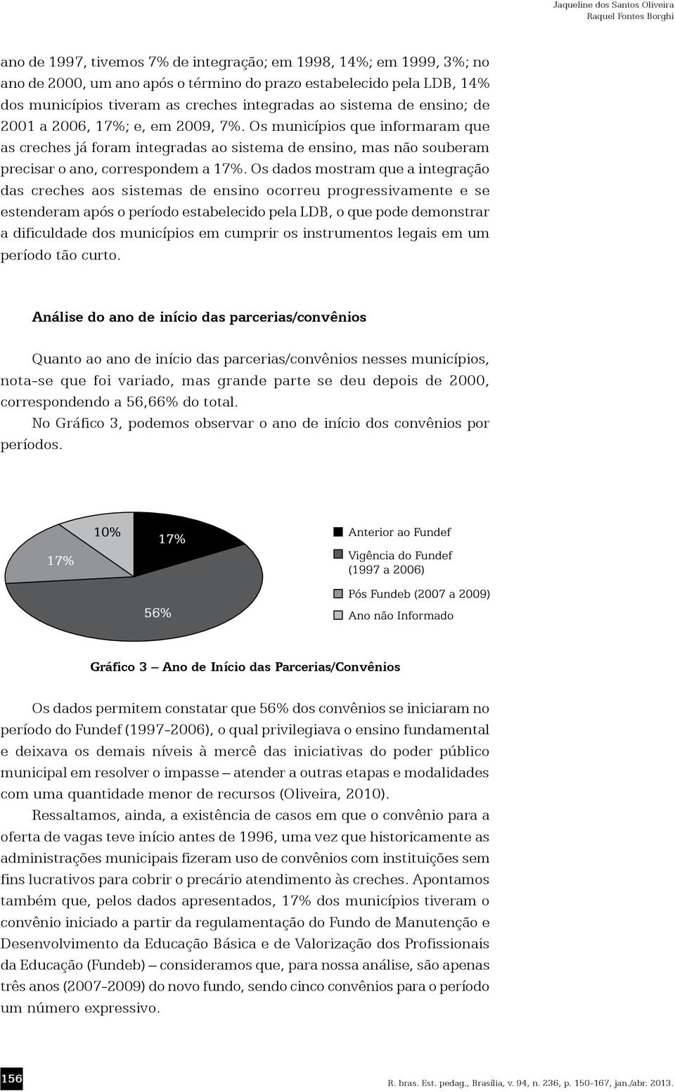 Os municípios que informaram que as creches já foram integradas ao sistema de ensino, mas não souberam precisar o ano, correspondem a 17%.