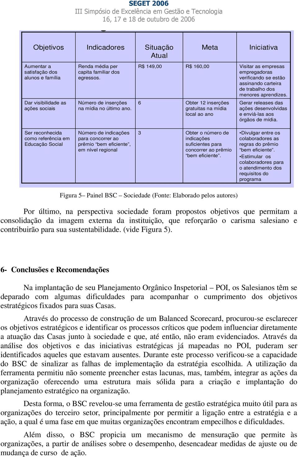 Dar visibilidade as ações sociais Número de inserções na mídia no último ano.