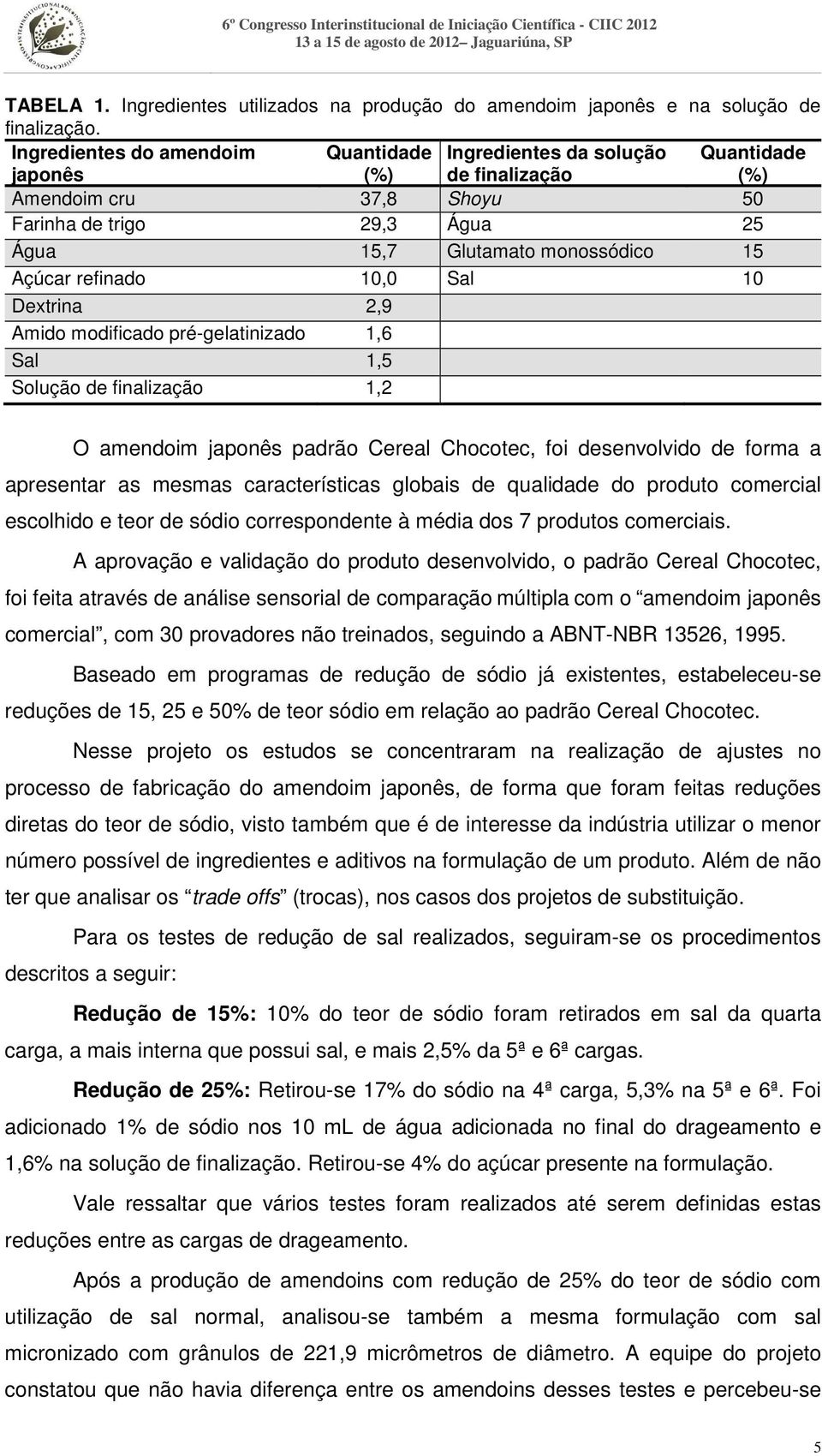 Açúcar refinado 10,0 Sal 10 Dextrina 2,9 Amido modificado pré-gelatinizado 1,6 Sal 1,5 Solução de finalização 1,2 O amendoim japonês padrão Cereal Chocotec, foi desenvolvido de forma a apresentar as