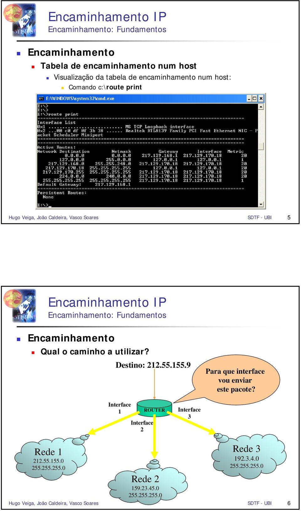 Destino:...9 Para que interface vou enviar este pacote?