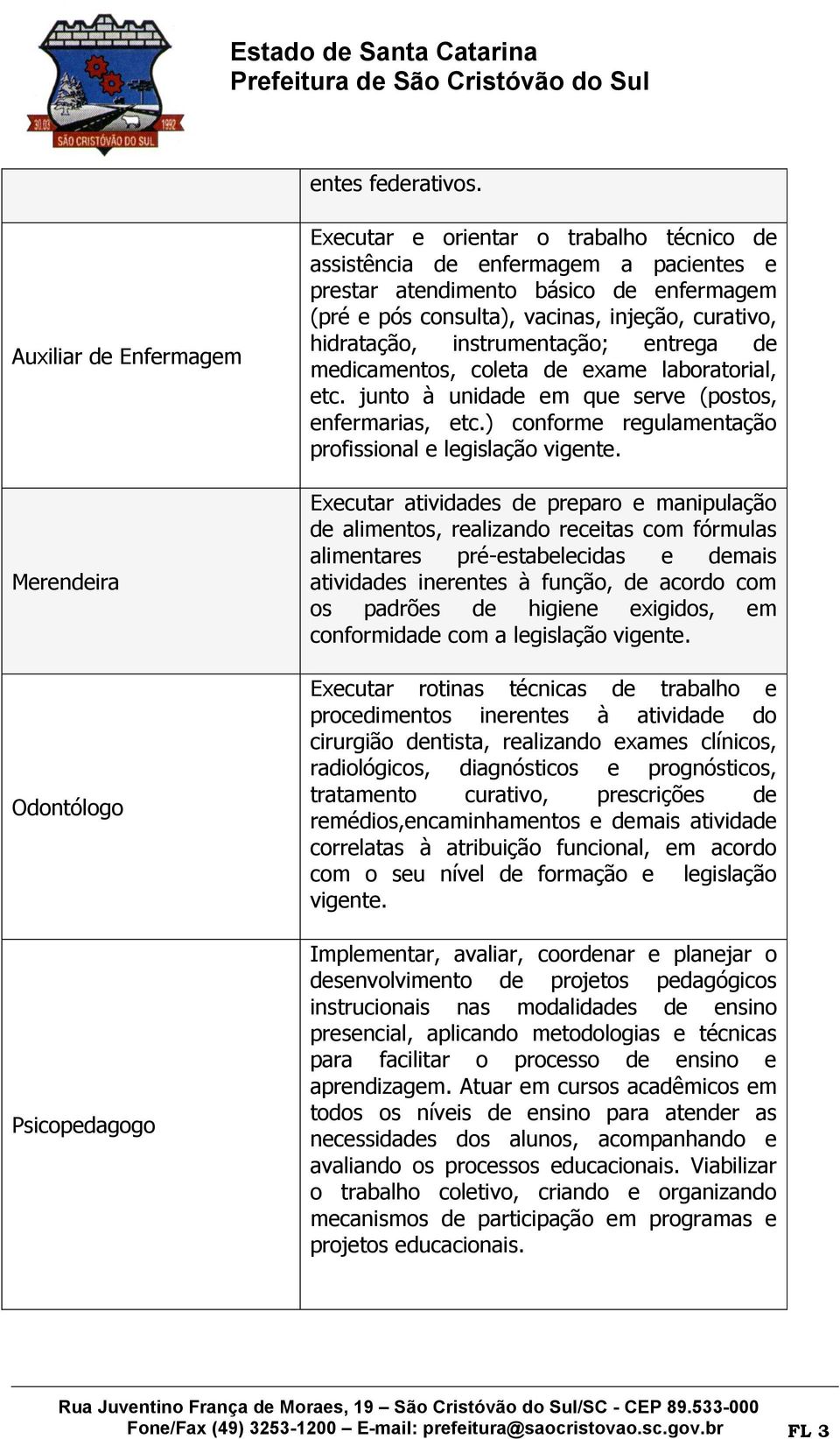 consulta), vacinas, injeção, curativo, hidratação, instrumentação; entrega de medicamentos, coleta de exame laboratorial, etc. junto à unidade em que serve (postos, enfermarias, etc.