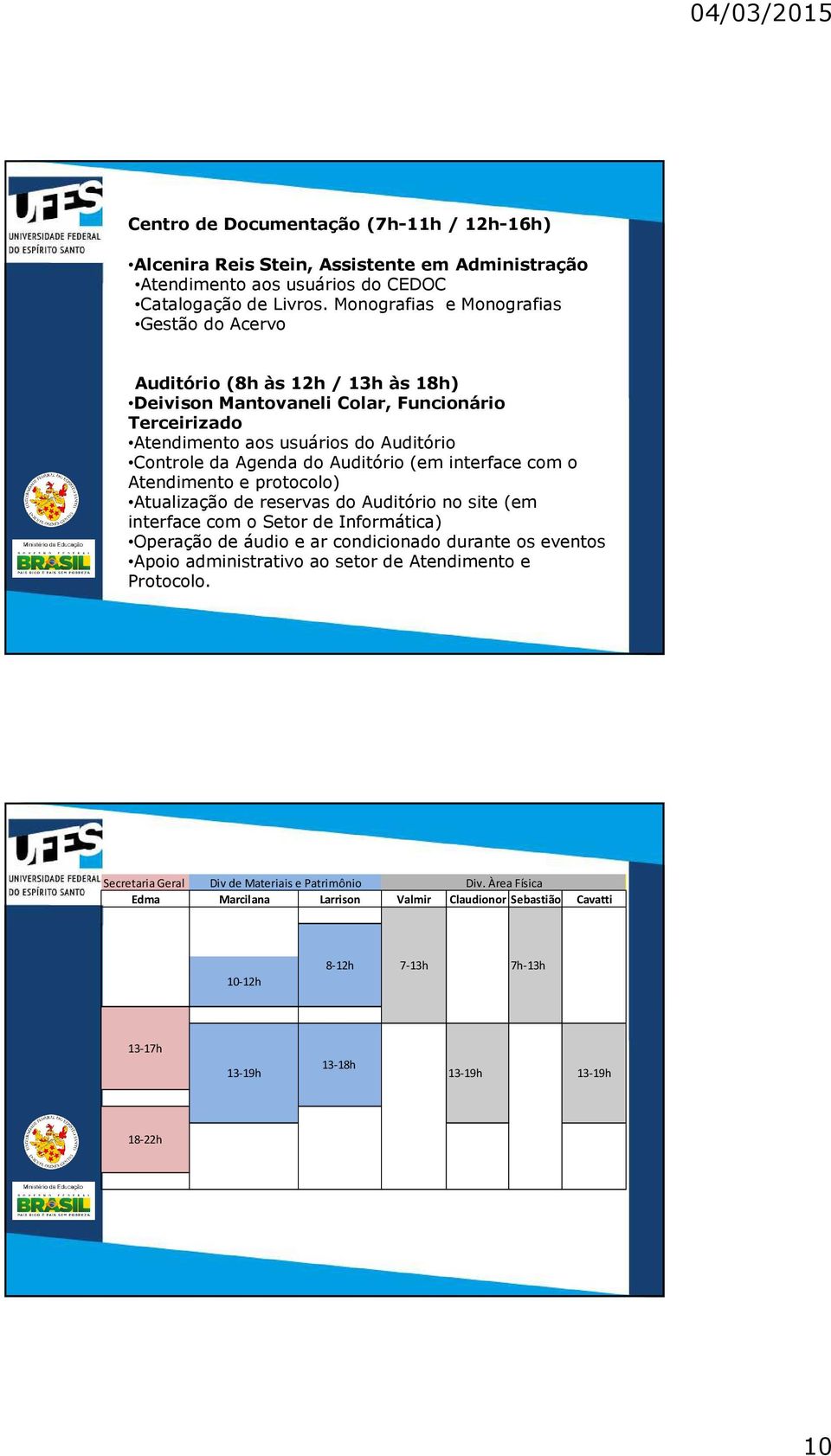 Auditório (em interface com o Atendimento e protocolo) Atualização de reservas do Auditório no site (em interface com o Setor de Informática) Operação de áudio e ar condicionado durante os eventos