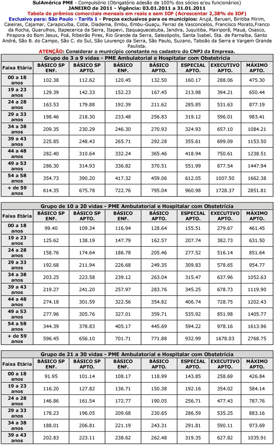 2011 a 31.01.2011 Tabela de prêmios comerciais mensais em reais e sem IOF (Acrescentar 2,38% de IOF) Exclusivo para: São Paulo Tarifa 1 Preços exclusivos para os municípios: Arujá, Barueri, Biritiba