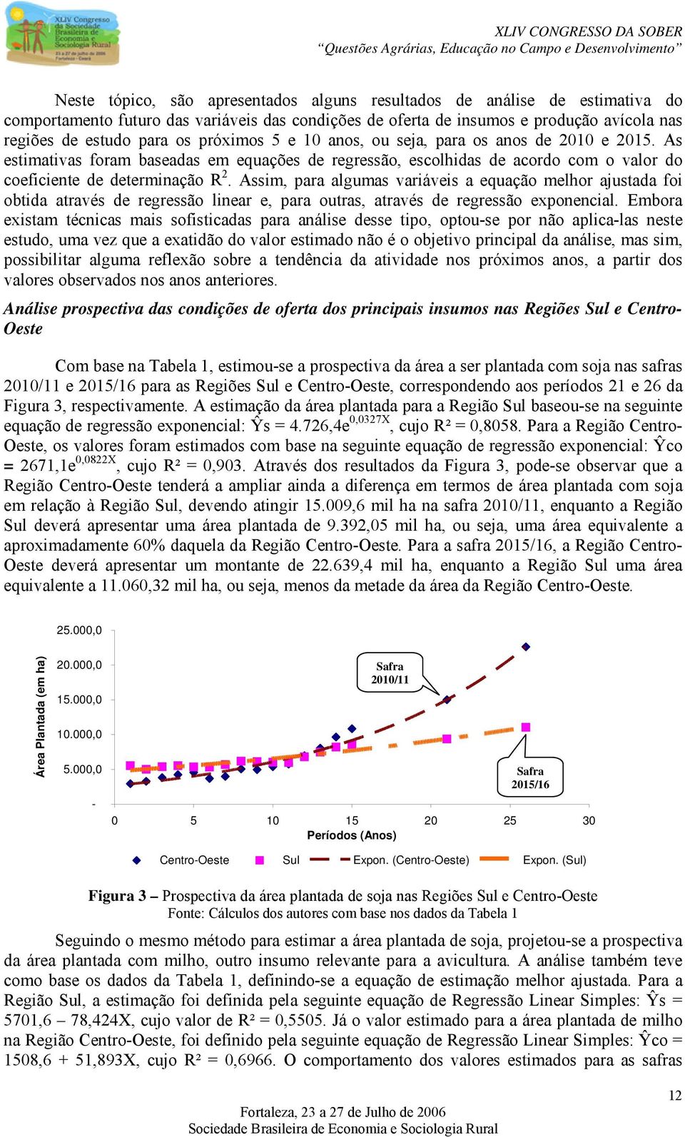 Assim, para algumas variáveis a equação melhor ajustada foi obtida através de regressão linear e, para outras, através de regressão exponencial.