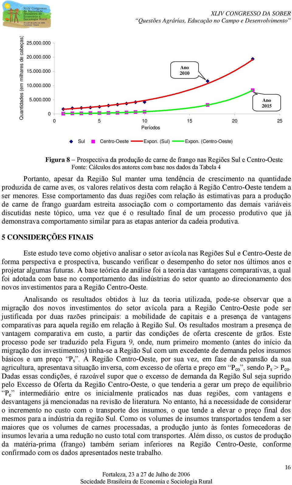 tendência de crescimento na quantidade produzida de carne aves, os valores relativos desta com relação à Região Centro-Oeste tendem a ser menores.