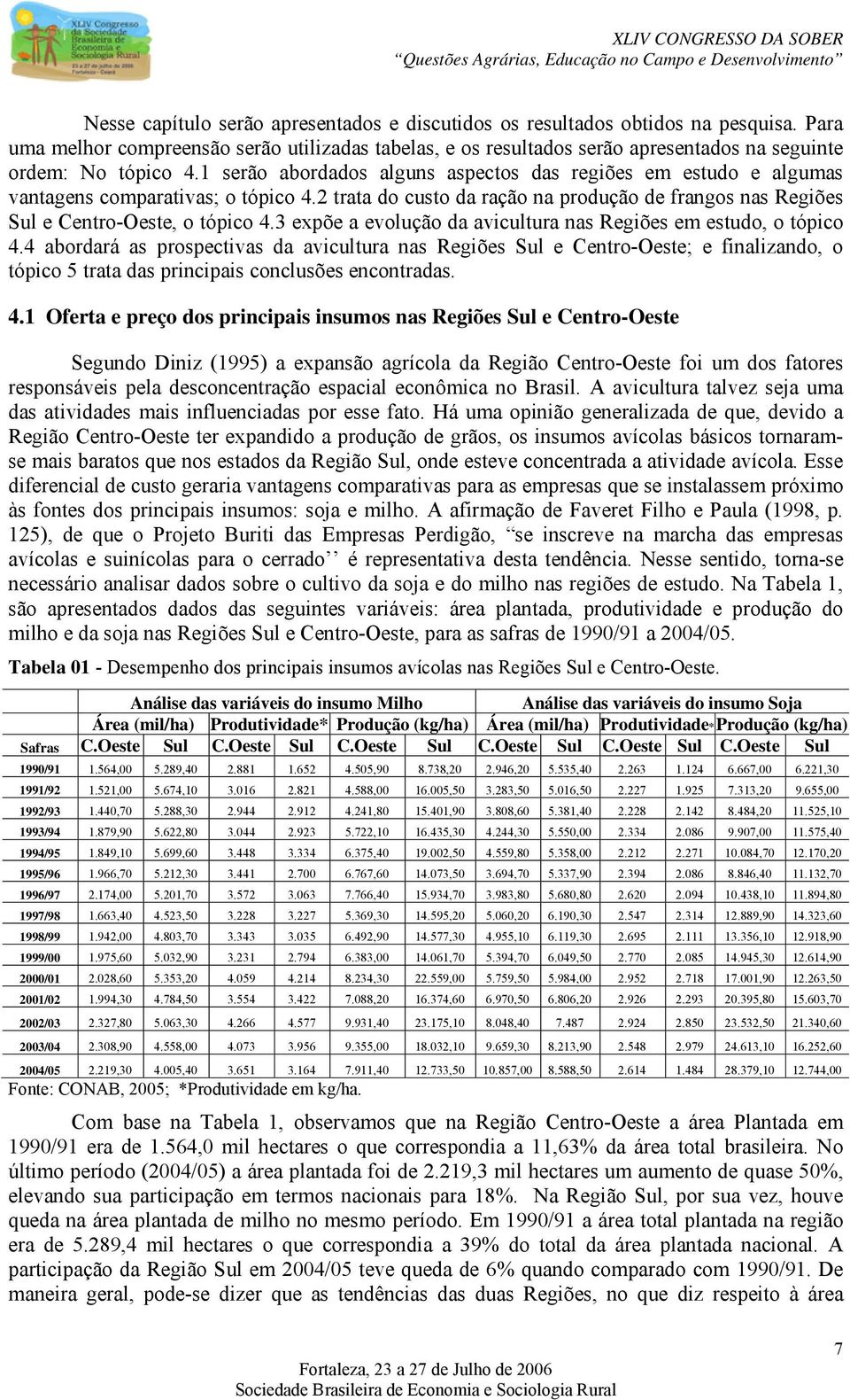 1 serão abordados alguns aspectos das regiões em estudo e algumas vantagens comparativas; o tópico 4.2 trata do custo da ração na produção de frangos nas Regiões Sul e Centro-Oeste, o tópico 4.