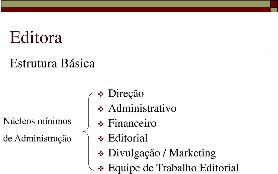 Administrativo Financeiro Editorial