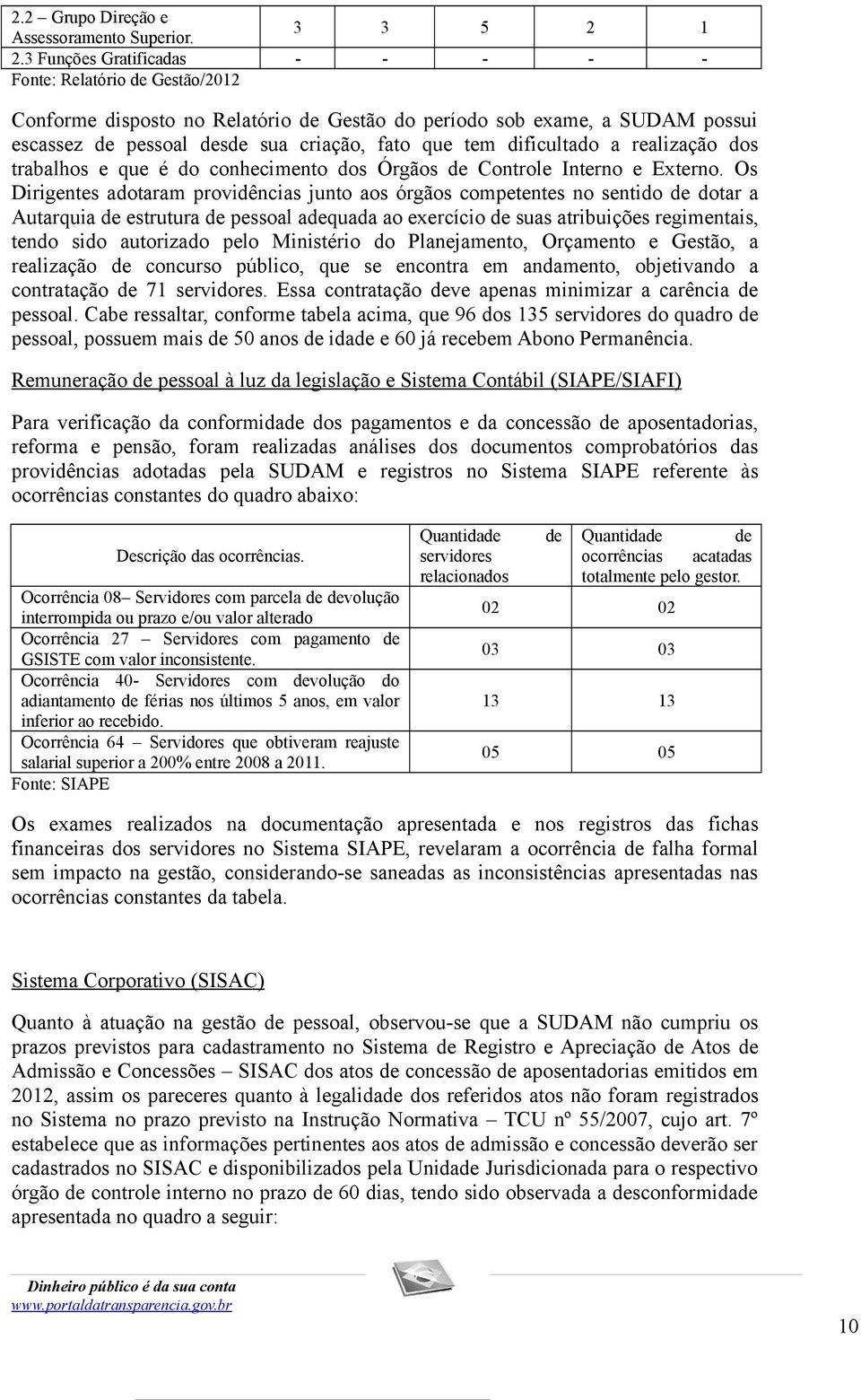 dificultado a realização dos trabalhos e que é do conhecimento dos Órgãos de Controle Interno e Externo.