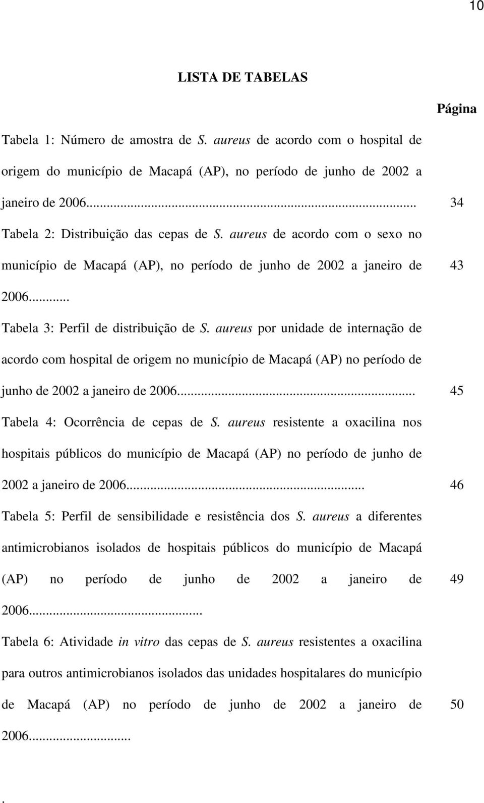 aureus por unidade de internação de acordo com hospital de origem no município de Macapá (AP) no período de junho de 2002 a janeiro de 2006... 45 Tabela 4: Ocorrência de cepas de S.