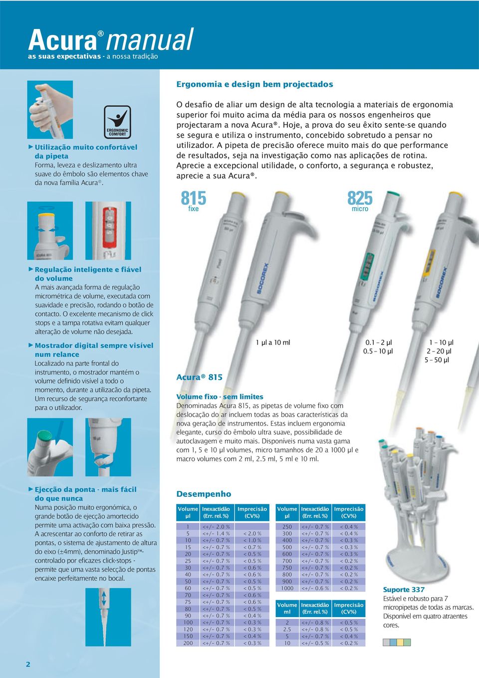 Hoje, a prova do seu êxito sente-se quando se segura e utiliza o instrumento, concebido sobretudo a pensar no utilizador.