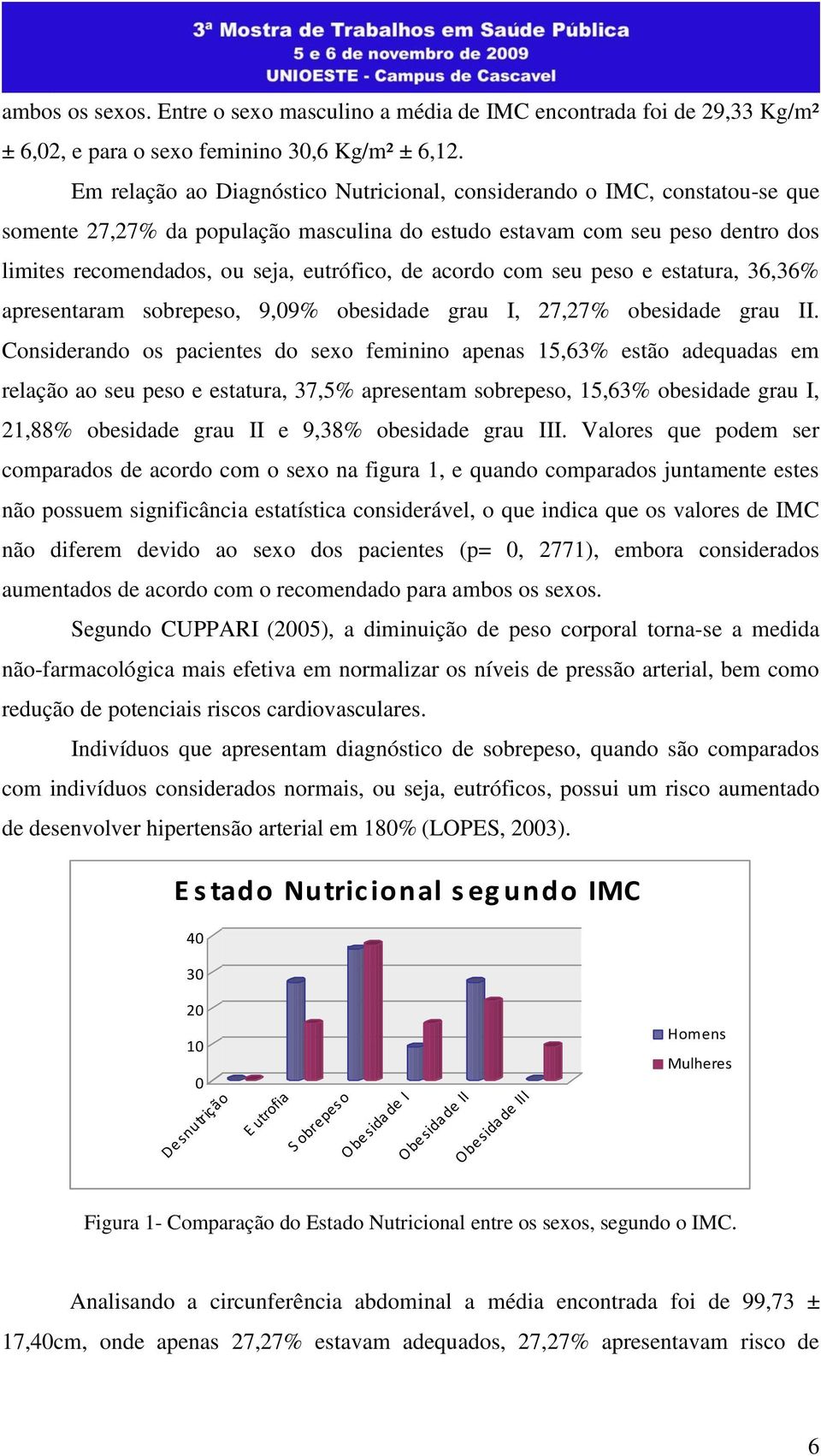 de acordo com seu peso e estatura, 36,36% apresentaram sobrepeso, 9,09% obesidade grau I, 27,27% obesidade grau II.