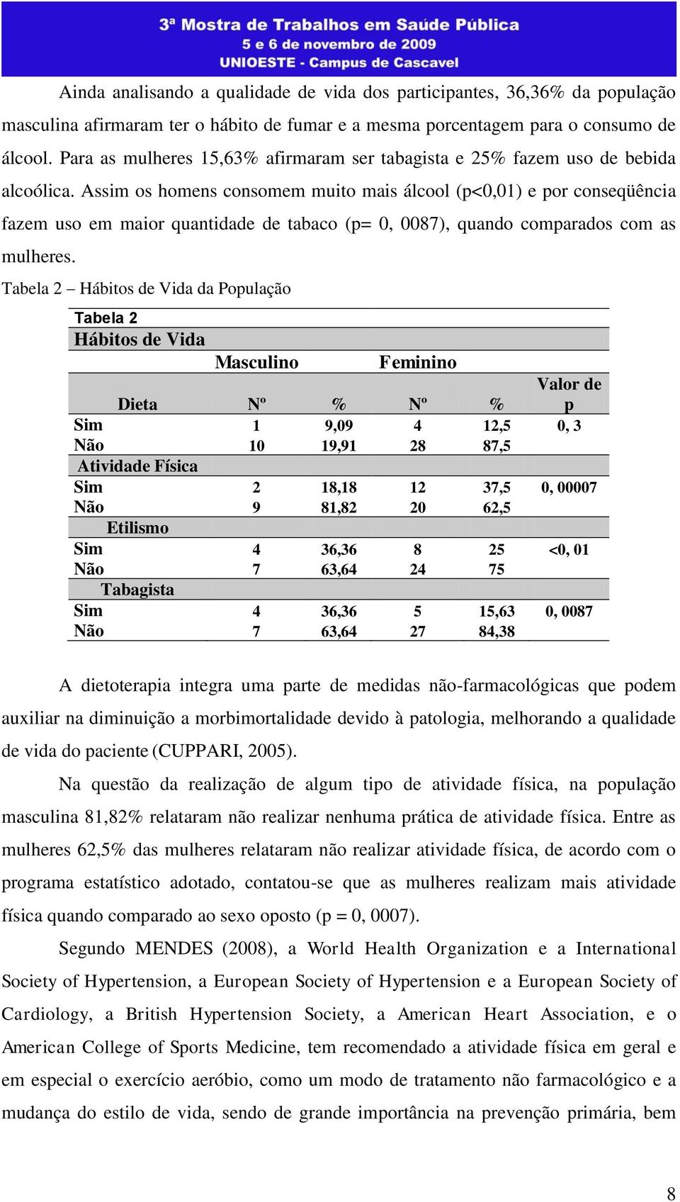 Assim os homens consomem muito mais álcool (p<0,01) e por conseqüência fazem uso em maior quantidade de tabaco (p= 0, 0087), quando comparados com as mulheres.