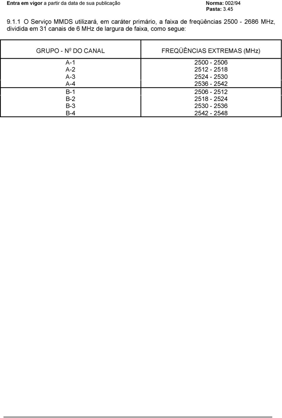 GRUPO - N o DO CANAL FREQÜÊNCIAS EXTREMAS (MHz) A-1 2500-2506 A-2 2512-2518