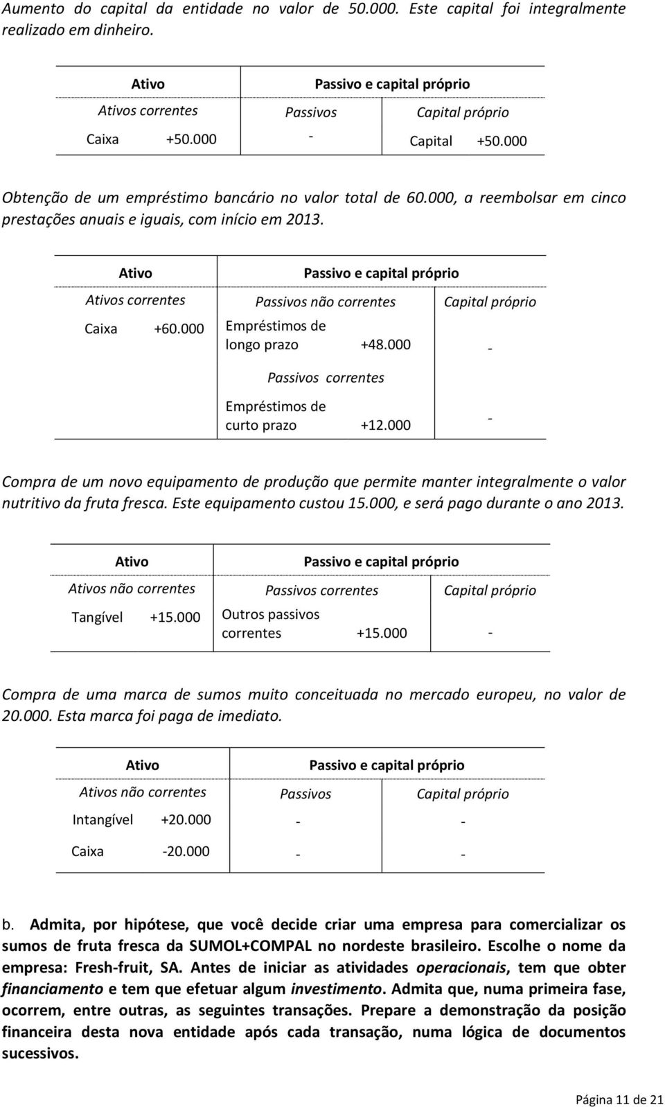 000 Empréstimos de longo prazo +48.000 Passivos correntes Empréstimos de curto prazo +12.