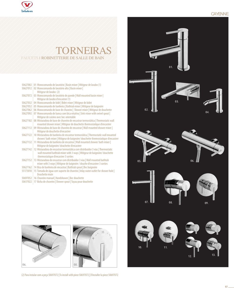 mixer Mitigeur de lavabo d encastrer (1) 04 Monocomando de bidé Bidet mixer Mitigeur de bidet 05 Monocomando de banheira Bathtub mixer Mitigeur de baignoire 06 Monocomando de base de chuveiro Shower