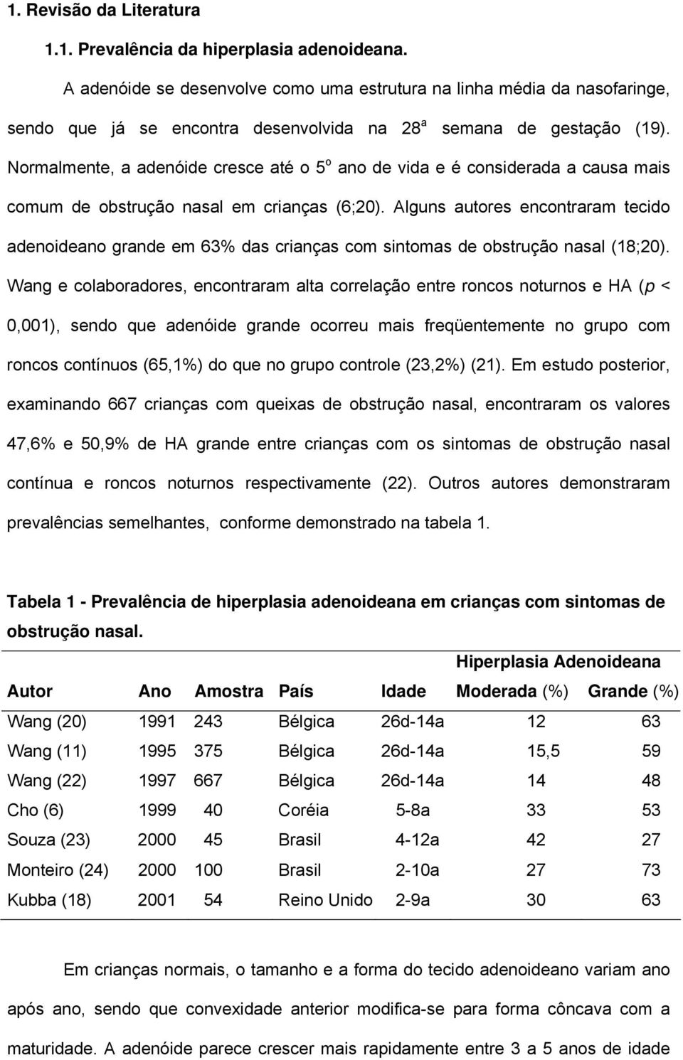 Normalmente, a adenóide cresce até o 5 o ano de vida e é considerada a causa mais comum de obstrução nasal em crianças (6;20).