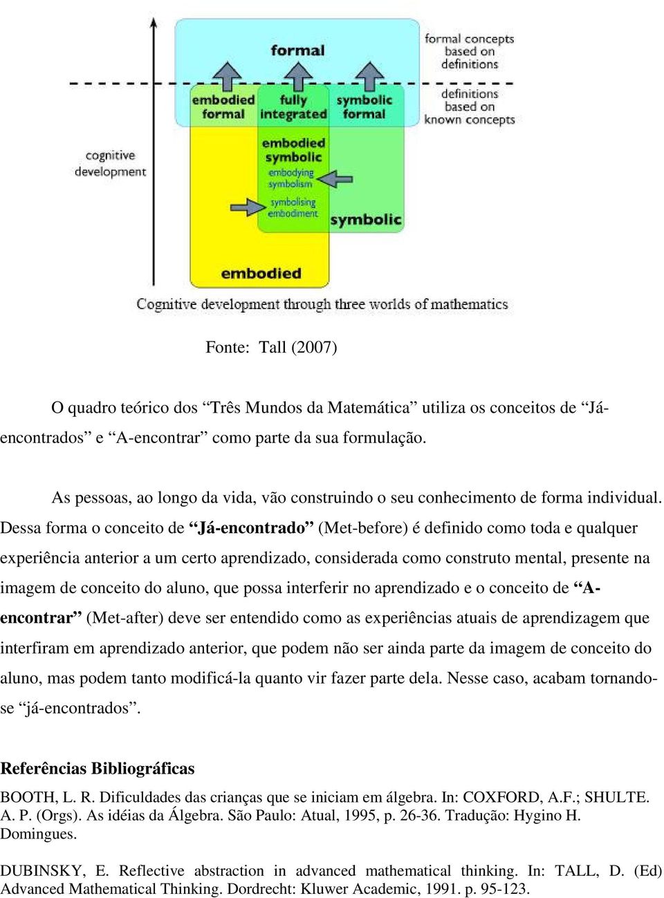 Dessa forma o conceito de Já-encontrado (Met-before) é definido como toda e qualquer experiência anterior a um certo aprendizado, considerada como construto mental, presente na imagem de conceito do