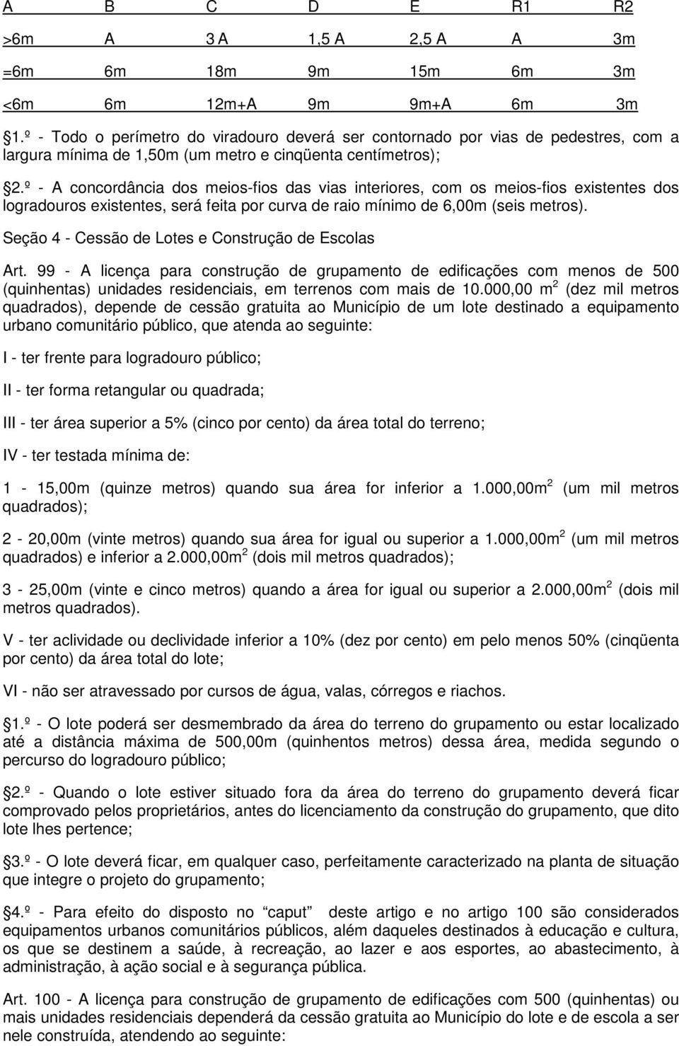 º - A concordância dos meios-fios das vias interiores, com os meios-fios existentes dos logradouros existentes, será feita por curva de raio mínimo de 6,00m (seis metros).