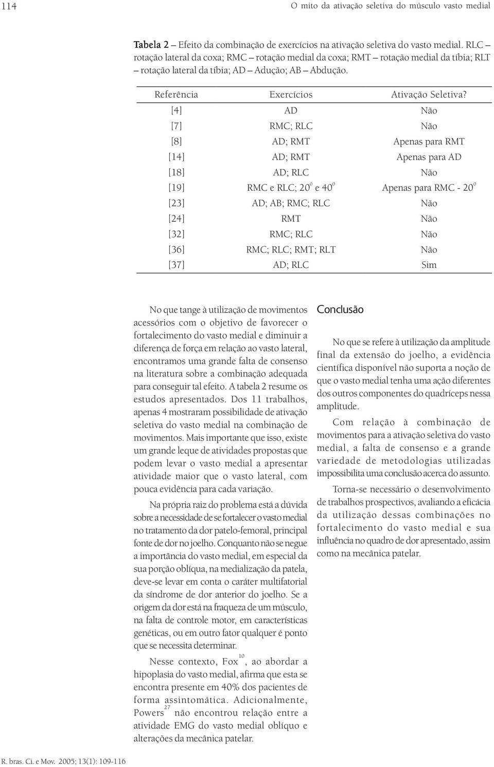 [4] AD Não [7] RMC; RLC Não [8] AD; RMT Apenas para RMT [14] AD; RMT Apenas para AD [18] AD; RLC Não [19] RMC e RLC; 20 0 e 40 0 Apenas para RMC - 20 0 [23] AD; AB; RMC; RLC Não [24] RMT Não [32]