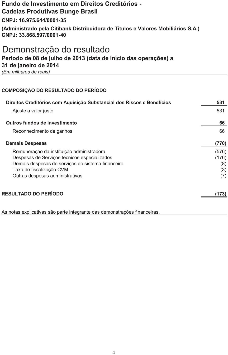 Creditórios com Aquisição Substancial dos Riscos e Benefícios 531 Ajuste a valor justo 531 Outros fundos de investimento 66 Reconhecimento de ganhos 66 Demais Despesas (770)