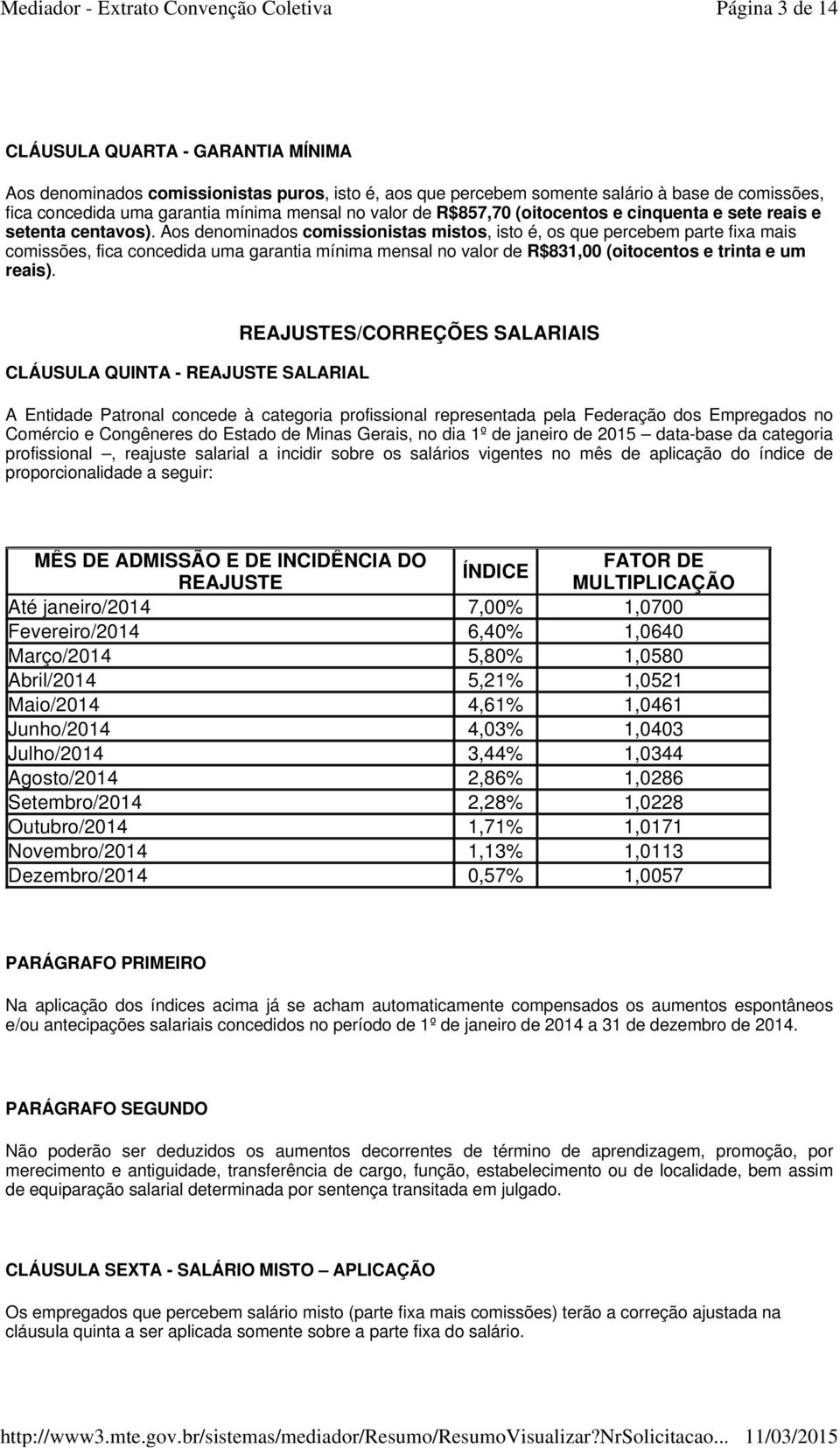 Aos denominados comissionistas mistos, isto é, os que percebem parte fixa mais comissões, fica concedida uma garantia mínima mensal no valor de R$831,00 (oitocentos e trinta e um reais).