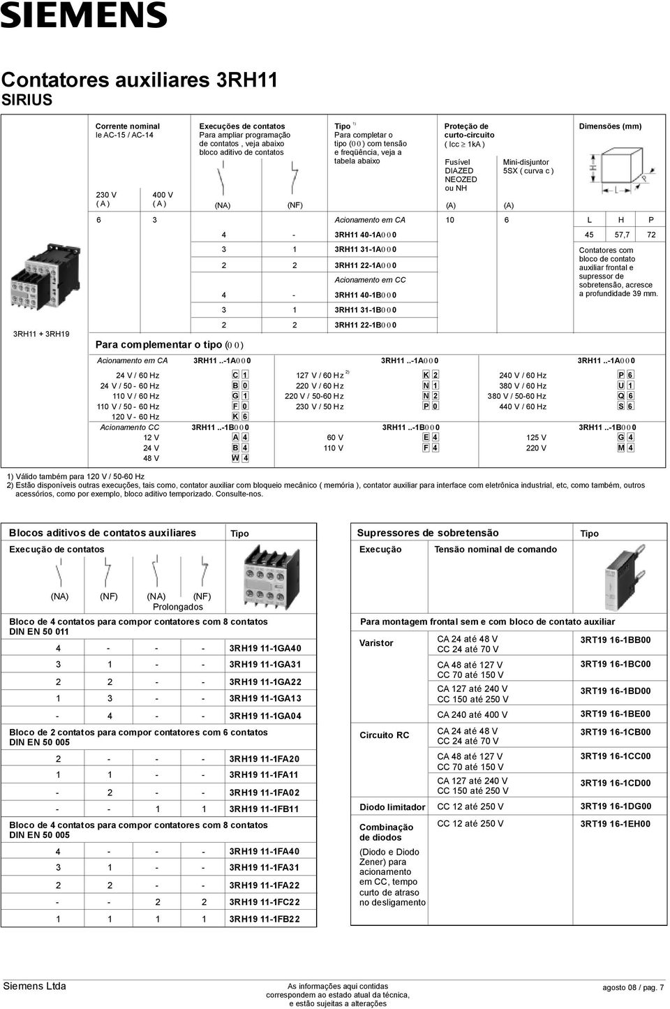 RHB000 Minidisjuntor SX (curva c) (mm) H 7,7 7 Contatores com bloco decontato auxiliar frontal e supressor de sobretensão,acresce aprofundidade 9 mm. cionamento em C RH..000 RH.