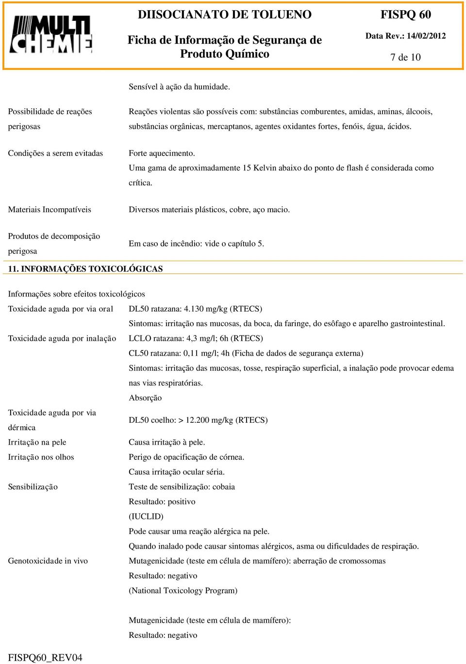 ácidos. Condições a serem evitadas Forte aquecimento. Uma gama de aproximadamente 15 Kelvin abaixo do ponto de flash é considerada como crítica.