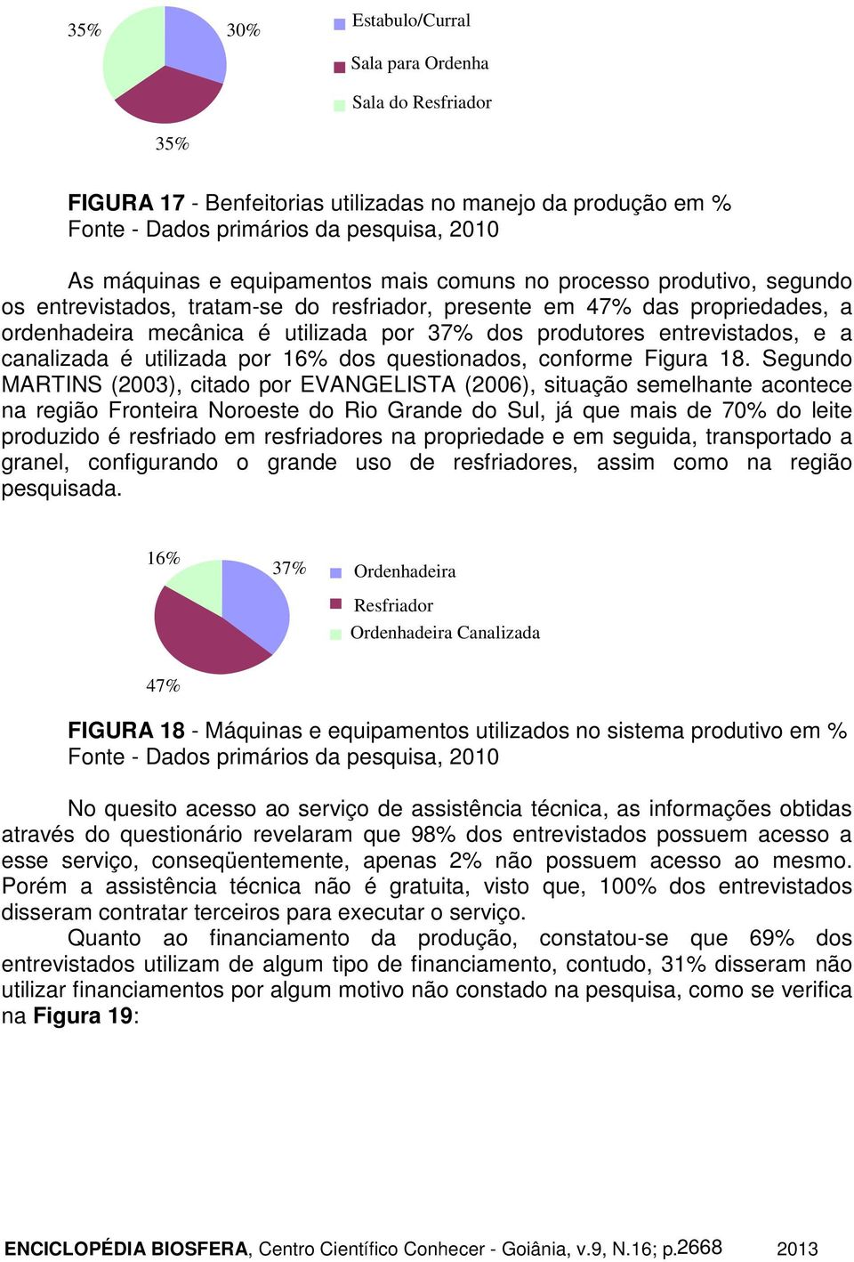 questionados, conforme Figura 18.