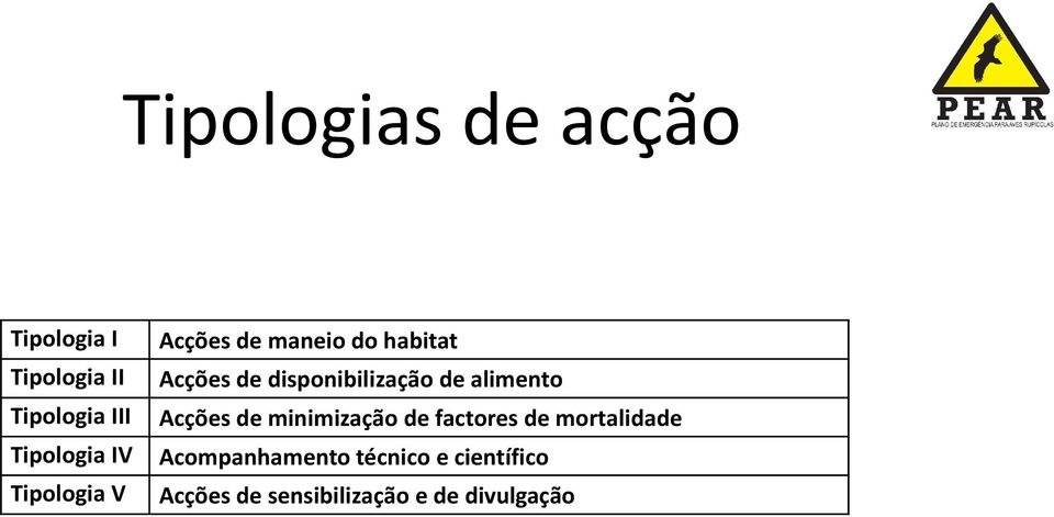 Acções de minimização de factores de mortalidade Tipologia IV