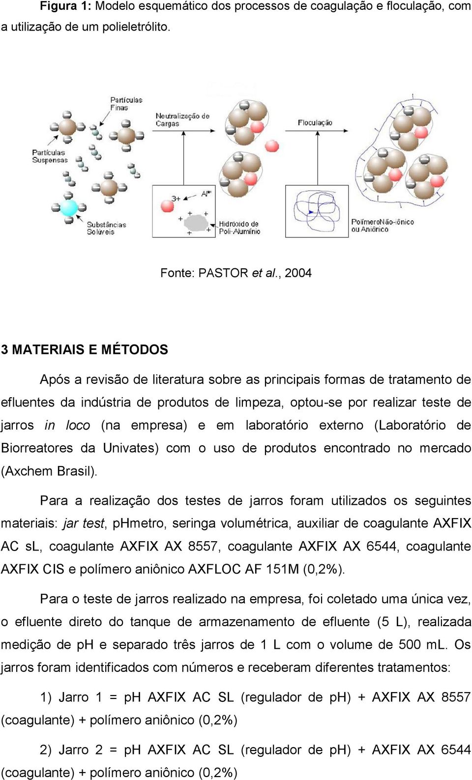 empresa) e em laboratório externo (Laboratório de Biorreatores da Univates) com o uso de produtos encontrado no mercado (Axchem Brasil).