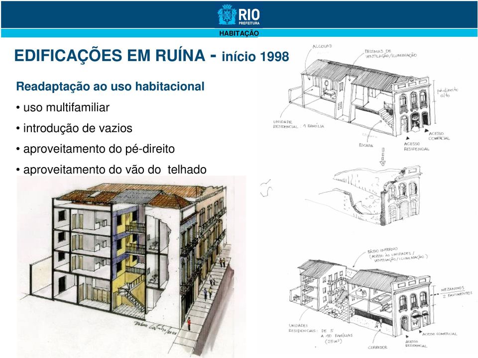 multifamiliar introdução de vazios