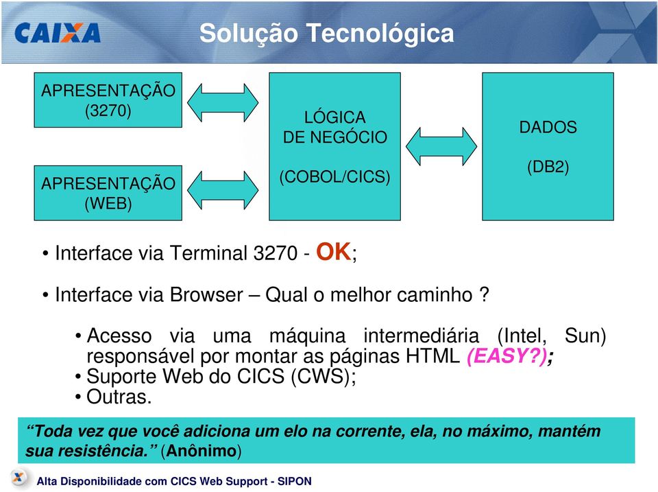 Acesso via uma máquina intermediária (Intel, Sun) responsável por montar as páginas HTML (EASY?