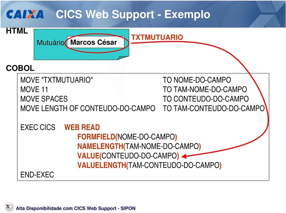 OF CONTEUDO-DO-CAMPO TO TAM-CONTEUDO-DO-CAMPO EXEC CICS WEB READ FORMFIELD(NOME-DO-CAMPO)