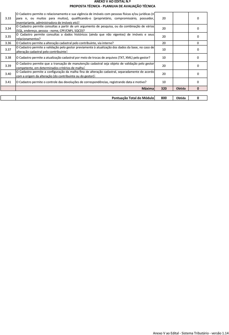 3.36 O Cadastro permite a alteração cadastral pelo contribuinte, via interne? 3.