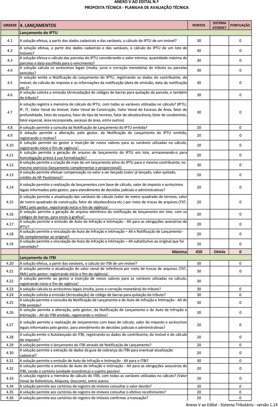 A solução efetua o cálculo das parcelas do IPTU considerando o valor mínimo, quantidade máxima de parcelas e data escolhida para o vencimento?