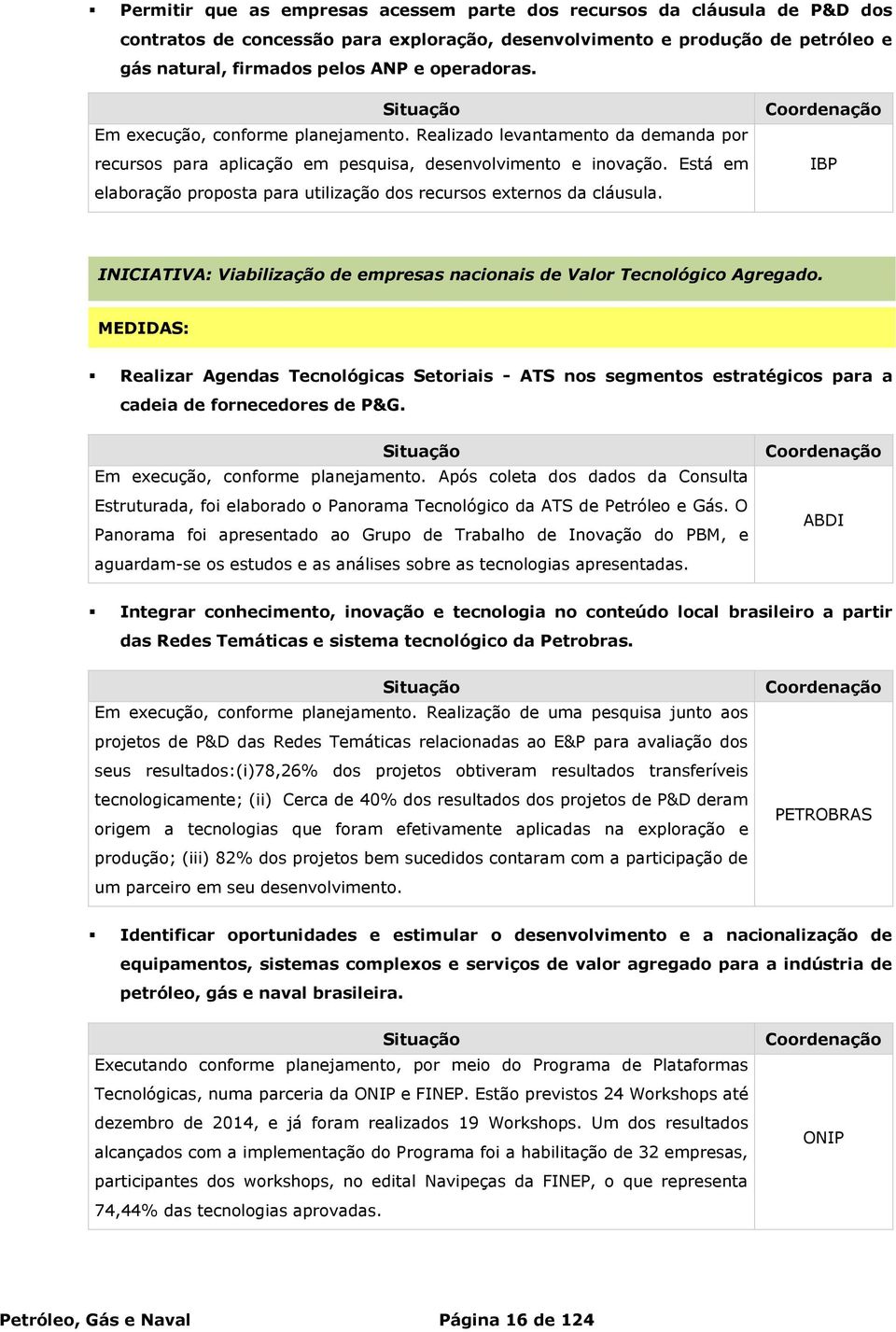 Está em elaboração proposta para utilização dos recursos externos da cláusula. IBP INICIATIVA: Viabilização de empresas nacionais de Valor Tecnológico Agregado.