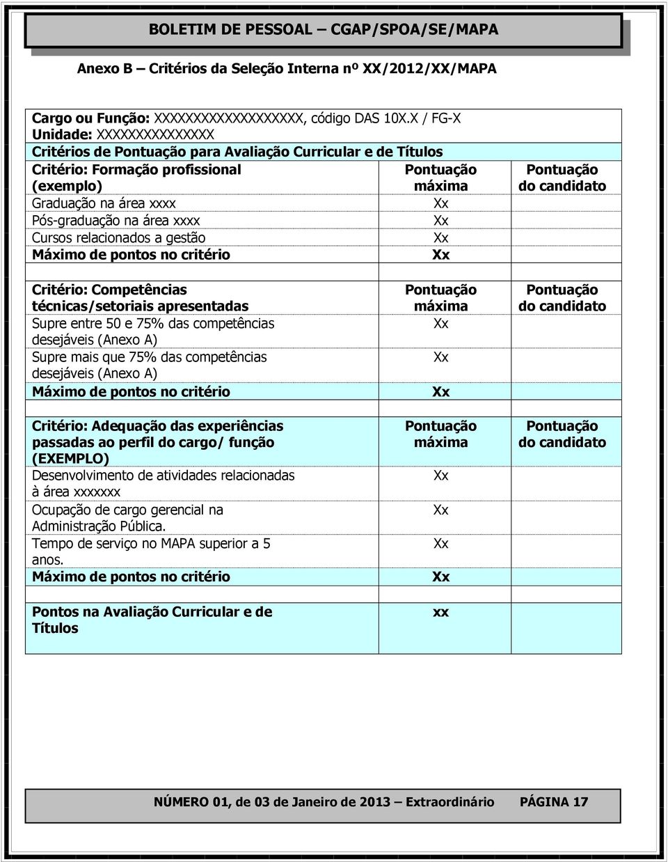 xxxx Cursos relacionados a gestão Máximo de pontos no critério Pontuação do candidato Critério: Competências técnicas/setoriais apresentadas Supre entre 50 e 75% das competências desejáveis (Anexo A)