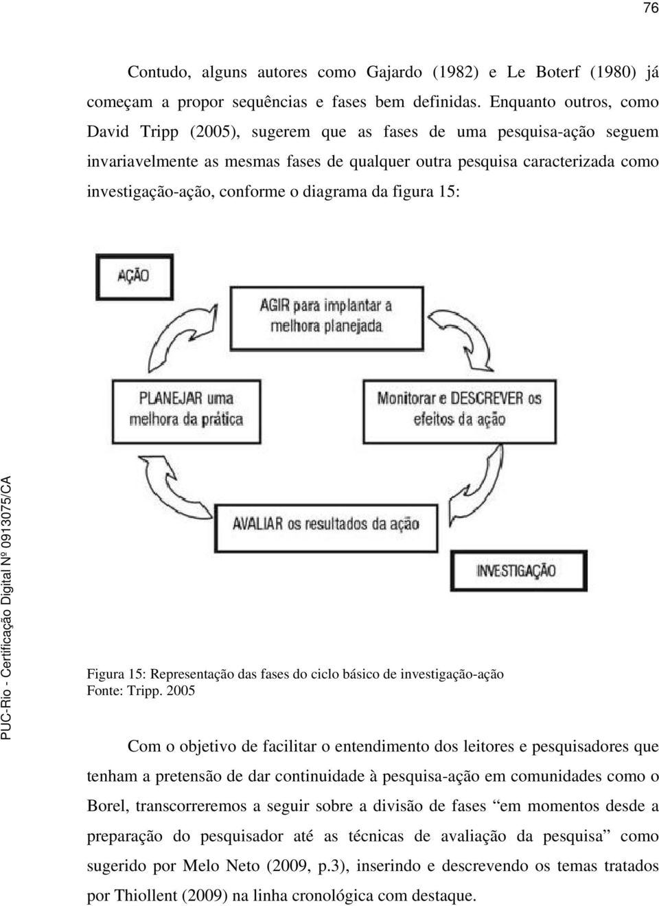 diagrama da figura 15: Figura 15: Representação das fases do ciclo básico de investigação-ação Fonte: Tripp.