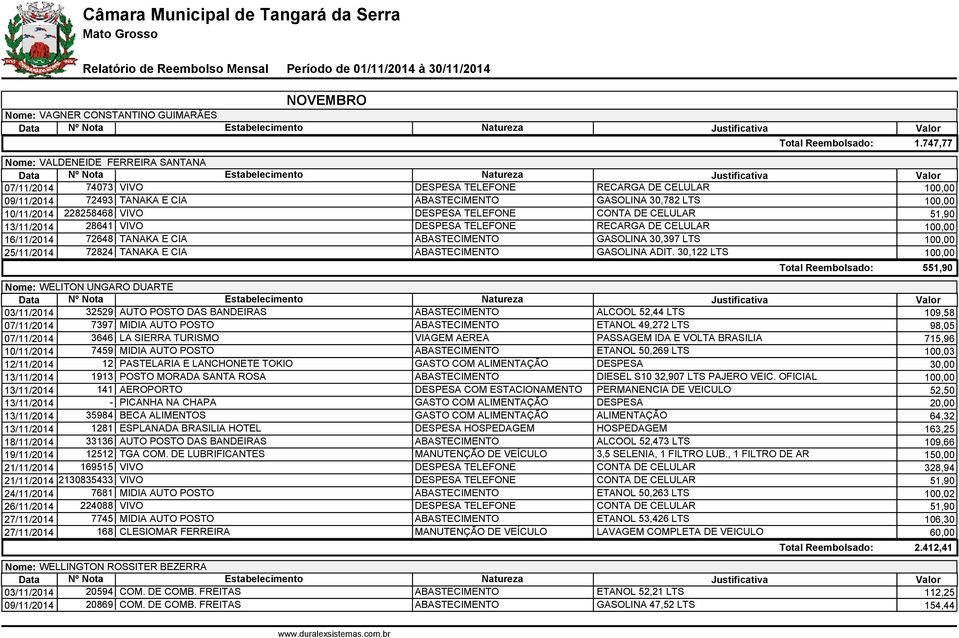 GASOLINA 30,397 LTS 25/11/2014 72824 TANAKA E CIA GASOLINA ADIT.