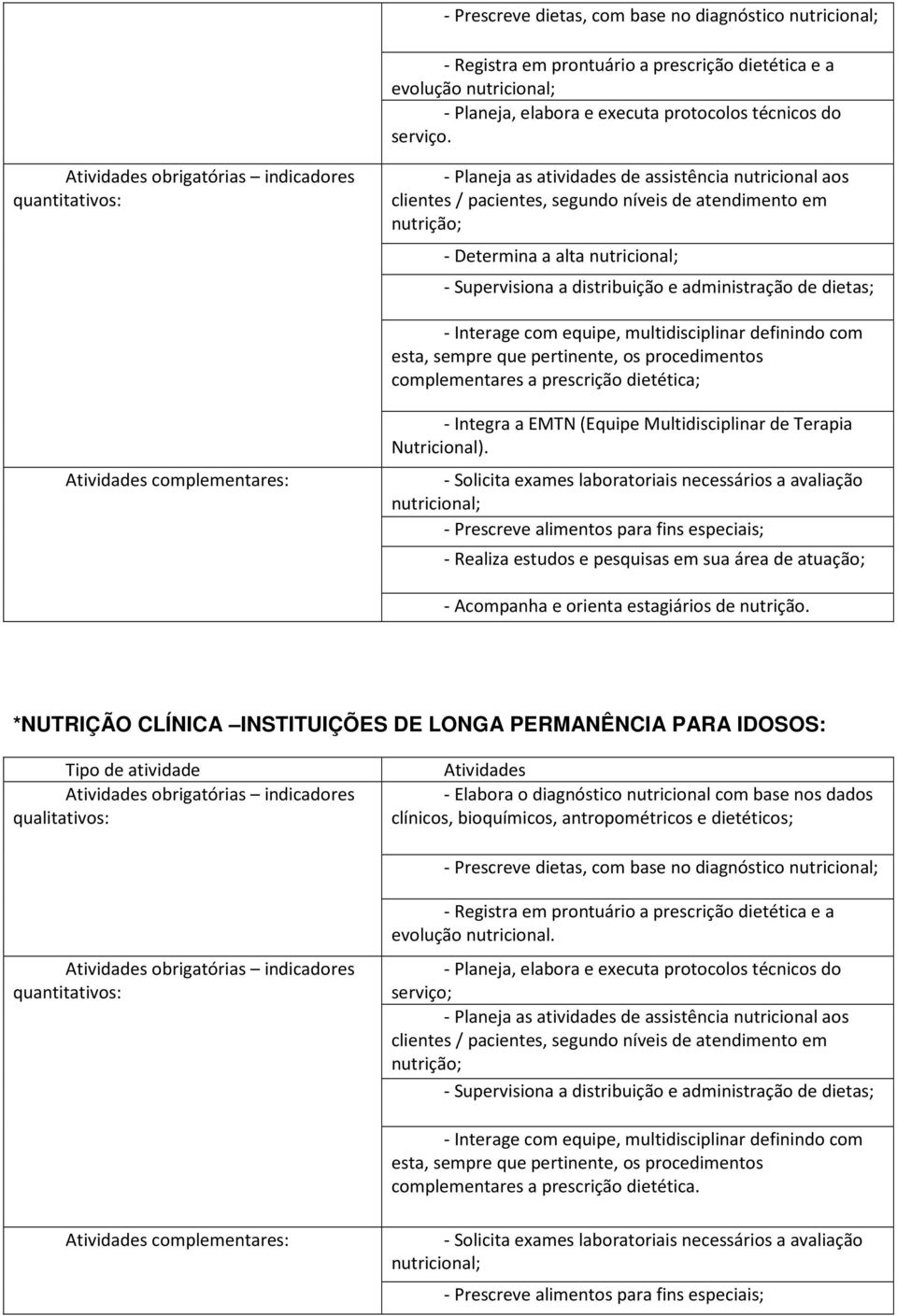 Interage com equipe, multidisciplinar definindo com esta, sempre que pertinente, os procedimentos complementares a prescrição dietética; complementares: - Integra a EMTN (Equipe Multidisciplinar de