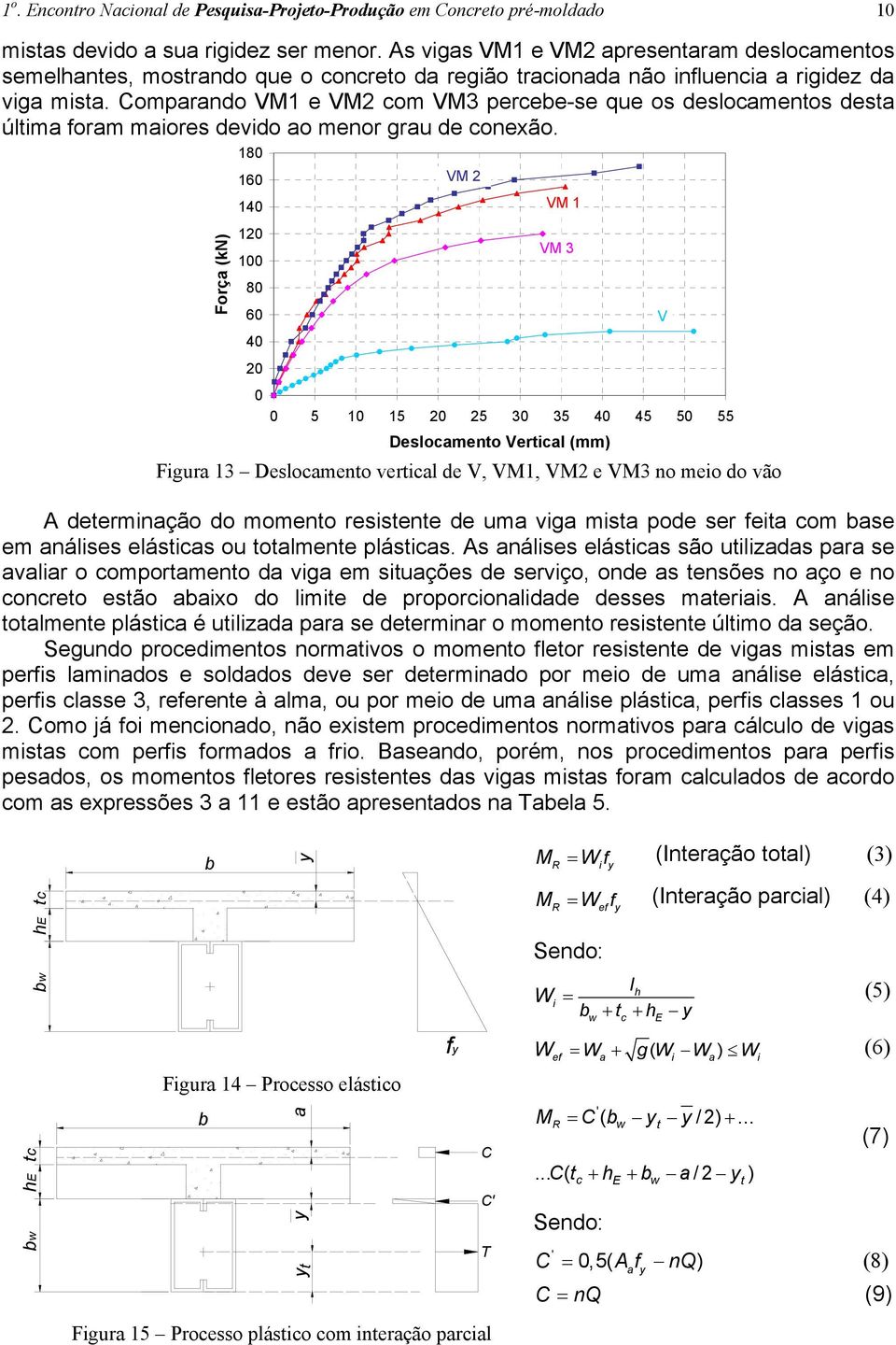 Comparando VM1 e VM2 com VM3 percebe-se que os deslocamentos desta última foram maiores devido ao menor grau de conexão.