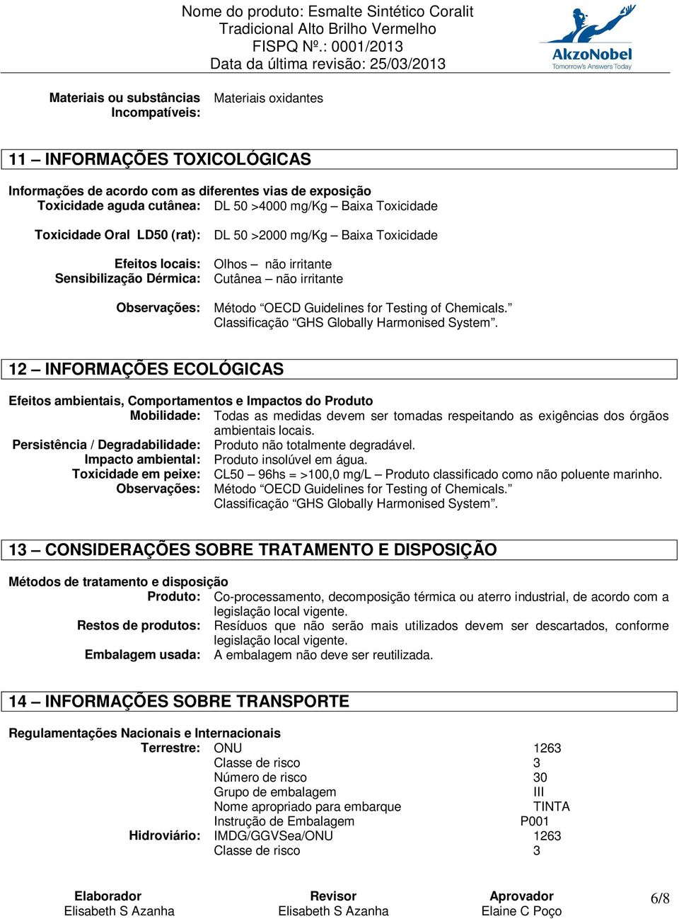 Testing of Chemicals. Classificação GHS Globally Harmonised System.