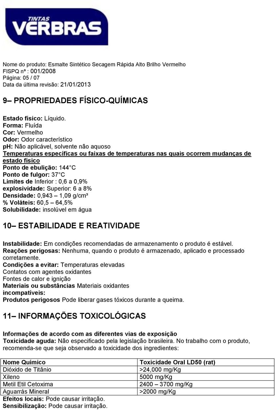 ebulição: 144 C Ponto de fulgor: 37 C Limites de Inferior : 0,6 a 0,9% explosividade: Superior: 6 a 8% Densidade: 0,943 1,09 g/cm³ % Voláteis: 60,5 64,5% Solubilidade: insolúvel em água 10